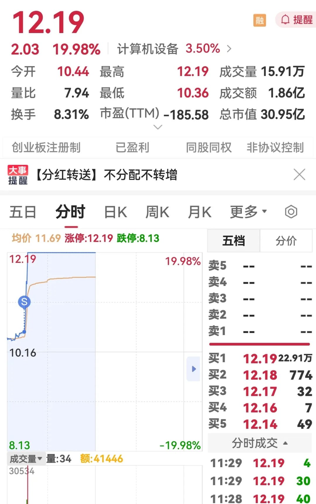 火币遭遇大幅下滑超4.81%，投资者恐慌性抛售的简单介绍